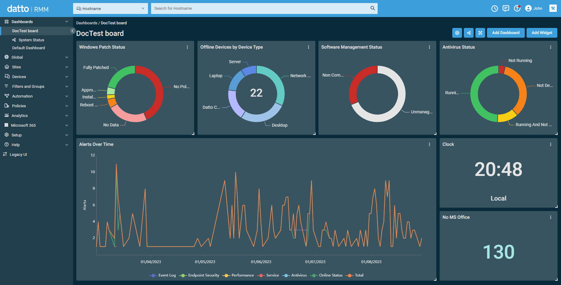 Managed Antivirus - Cloud RMM Antivirus for MSPs